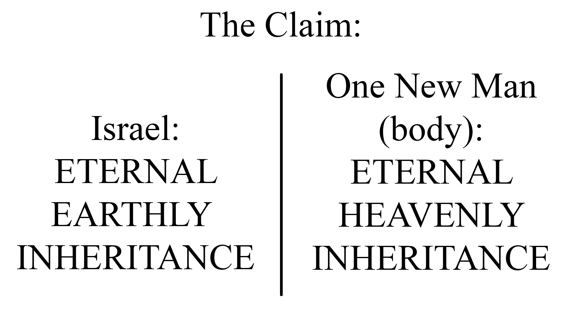 The Claim Image